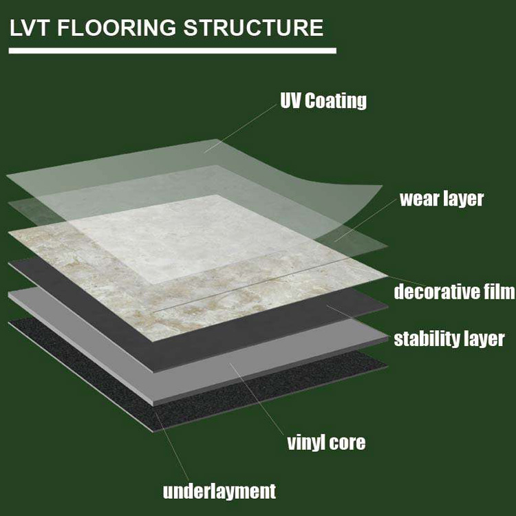 spc hybrid waterproof flooring 