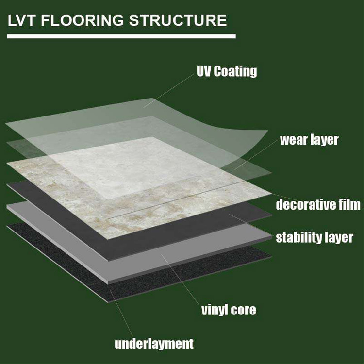 spc rigid core flooring 